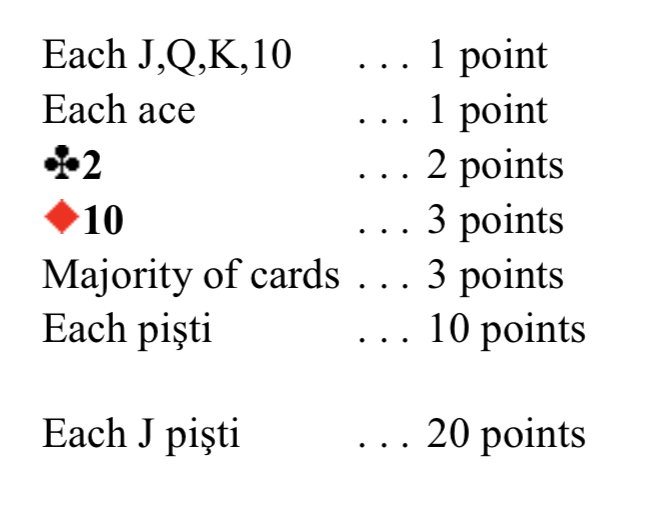  Create a Java card game program, named pisti. The user will