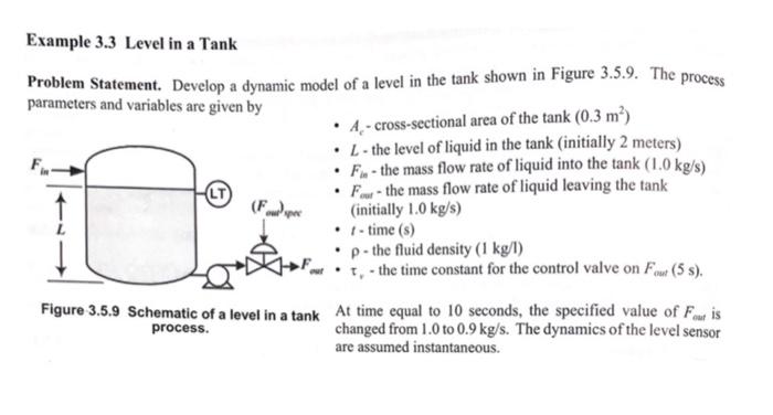 process control. please help Example 3.3 Level in a Tank Problem Statement.