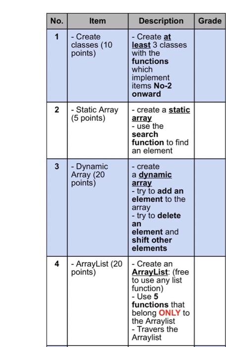  I need a [ UML diagram ] (code for java is