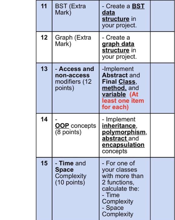 soon as possible! Grade No. Item Description 1 - Create - Create