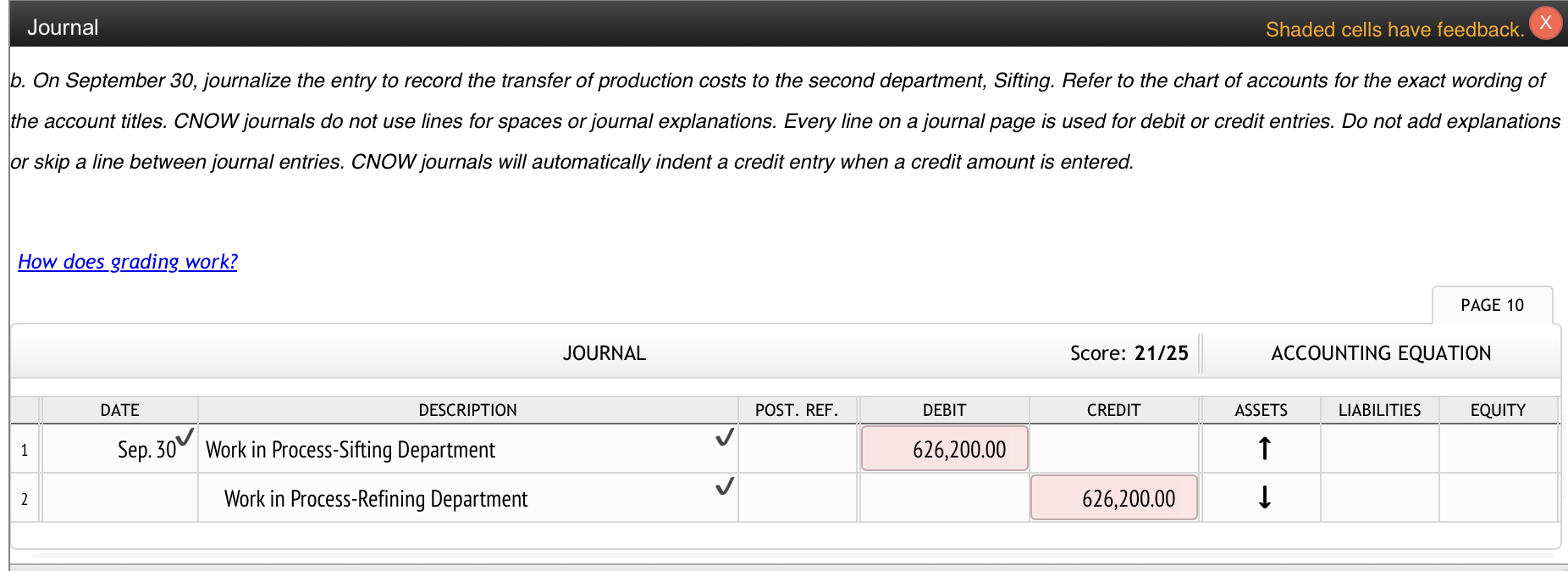 Process-Refining Department 142 Work in Process-Sifting Department 143 Work in Process-Packing Department