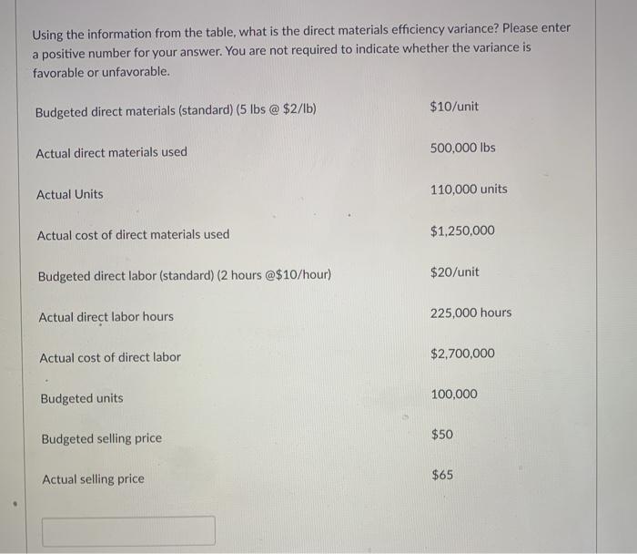  Using the information from the table, what is the direct materials