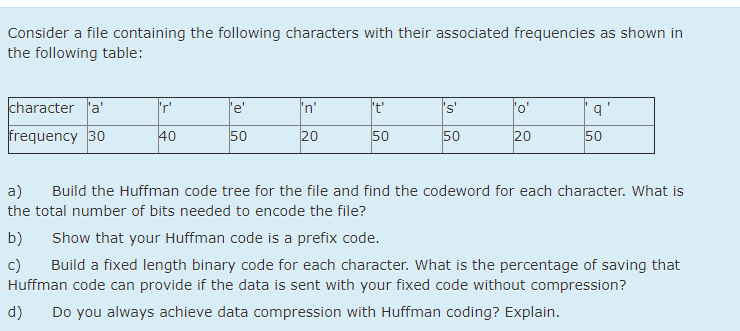  please help asap Consider a file containing the following characters with
