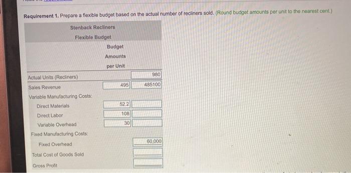 ed Prepare a flexible budget based on the actual number of recliners