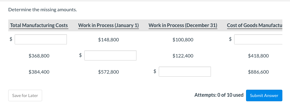 Determine the missing amounts