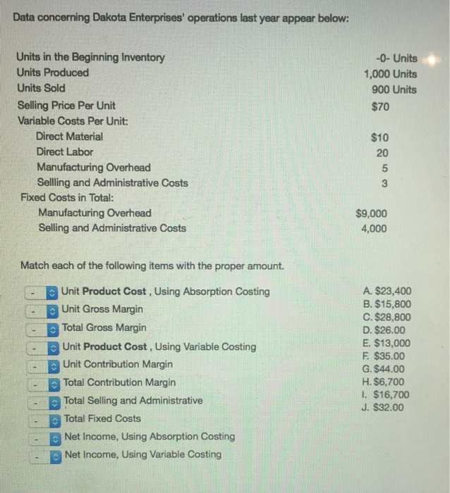  Data concerning Dakota Enterprises' operations last year appear below: Match each
