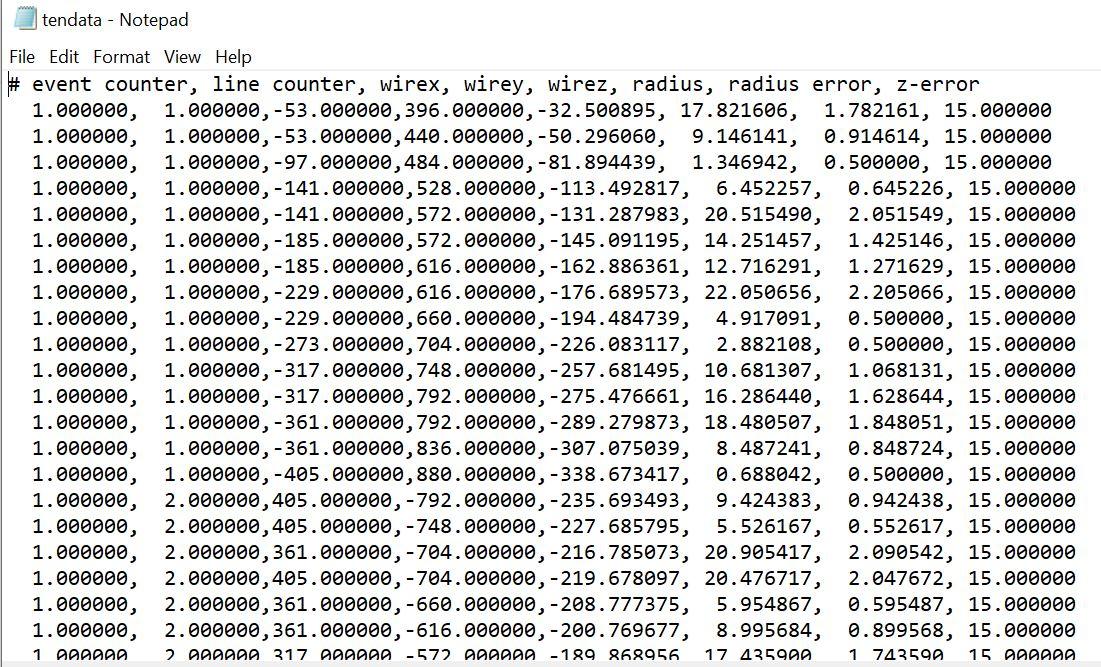 ,'equality of data volume test failed.' # test 2: compare your fit