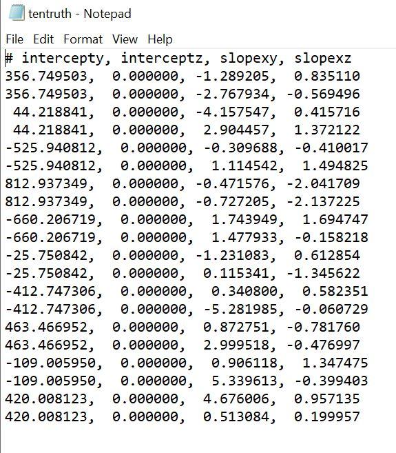 results with the truth data and determine the fit efficiency. # Again,