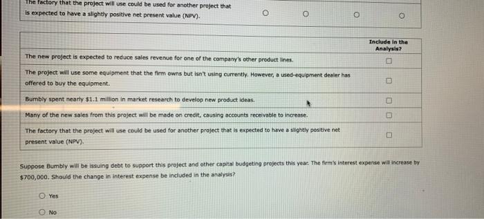 not net income, when evaluating projects. To determine the incremental cash nows