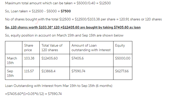 your own money available to do so. You also take out the
