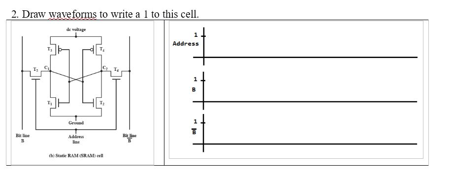 320-e2-q2 2. Draw waveforms to write a 1 to this cell de