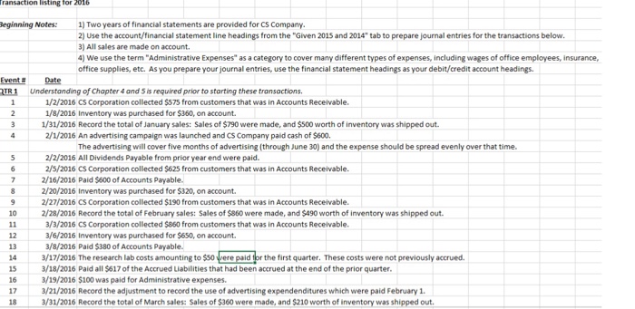  Create a journal entry for the following transactions 