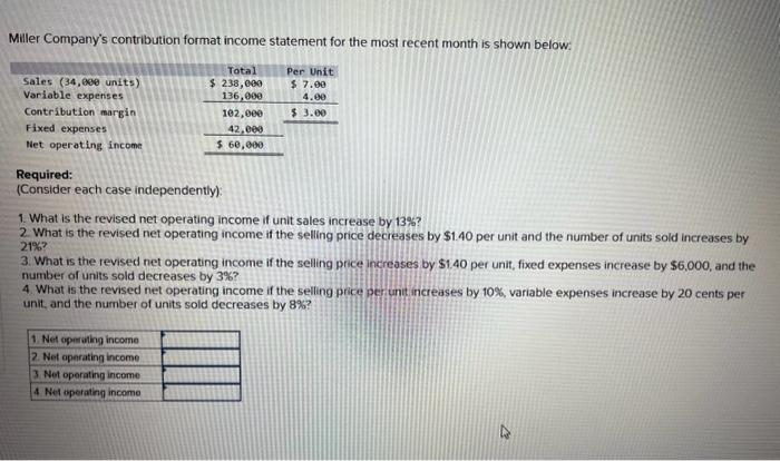  please help!! Miller Company's contribution format income statement for the most