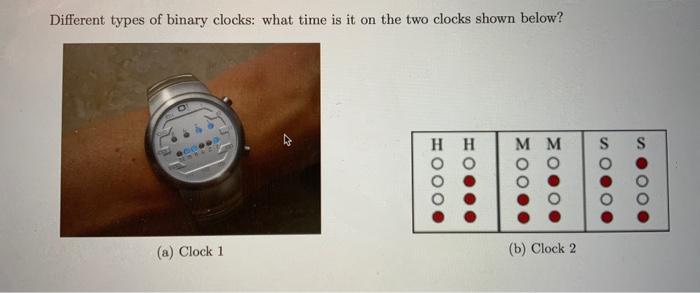  Different types of binary clocks: what time is it on the