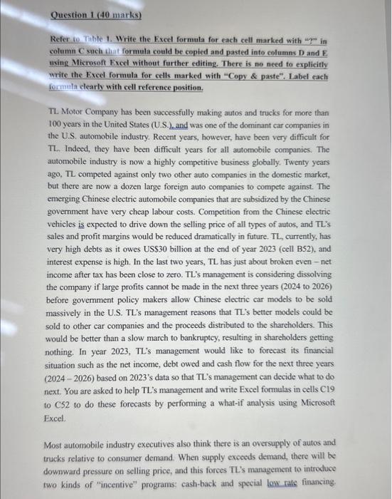 \& paste \begin{tabular}{|c|c|c|c|c|} \hline REVENUE & & - & - & -