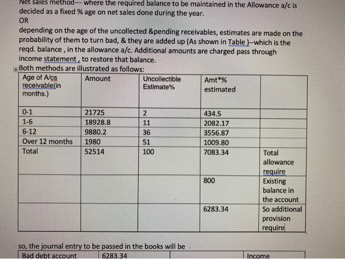sales method is applied Required 3 a.[editi Accounts Receivable Date Details Post