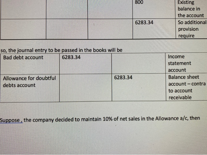 Ref Debit Credit Balance Allowance for Doubtful Debts Post Ref Debit Credit