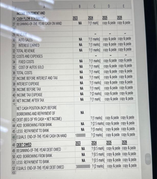 - & - \\ \hline FIXED COSTS & NA & ? [1