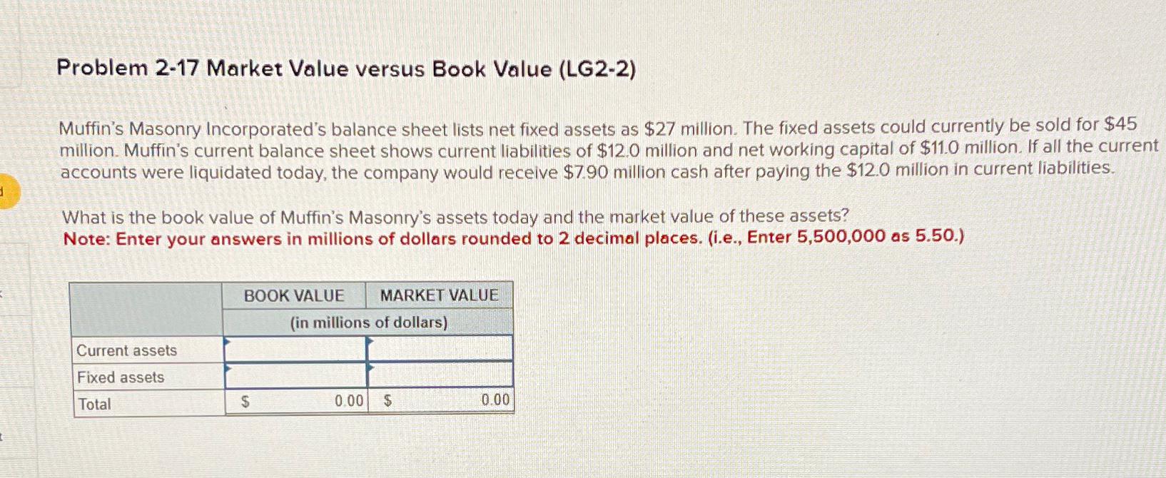  Problem 2-17 Market Value versus Book Value (LG2-2) Muffin's Masonry Incorporated's