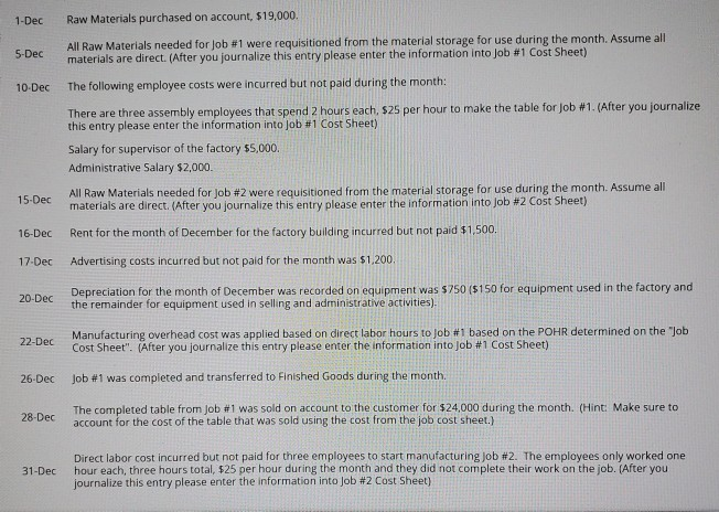 post it please full answer Step 1 You work for Thunderduck Custom