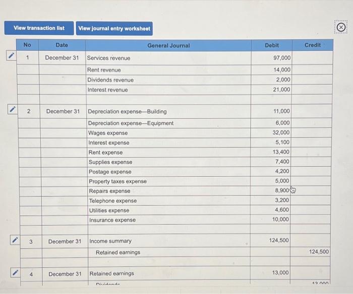closing entries at December 31 of the current year, Complete this question