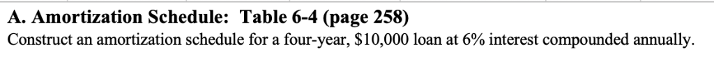  A. Amortization Schedule: Table 6-4 (page 258) Construct an amortization schedule