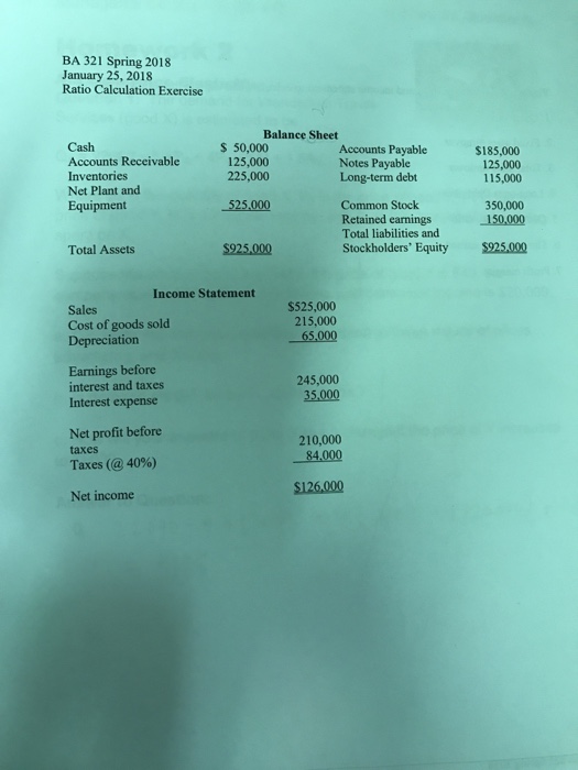  BA 321 Spring 2018 January 25, 2018 Ratio Calculation Exercise Balance