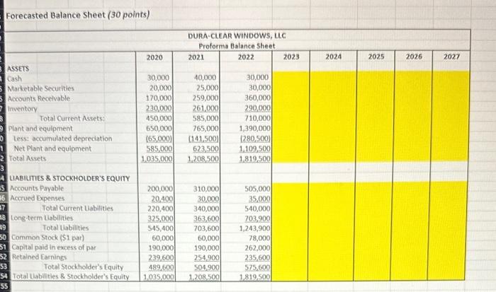your company's profits. You issued 26,000$1-par shares to the Sharks and updated