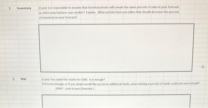 9% Required Rate of Return on their investment (needed for Milestone 3).