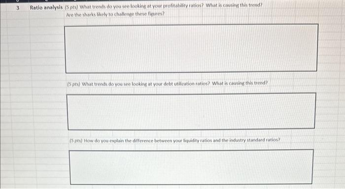 2 All the following are complete by March 31, 2023: 1) your