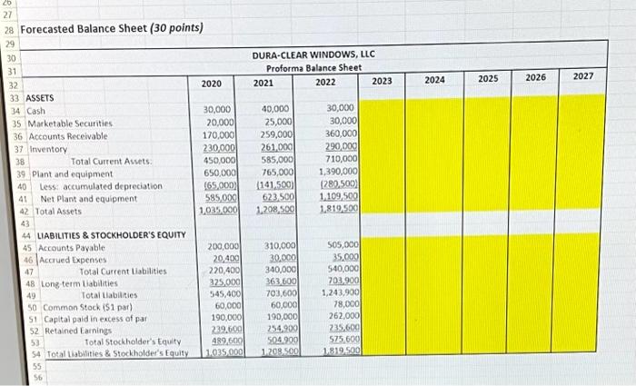 operations enable Production and Sales to double your 2022 sales (due to