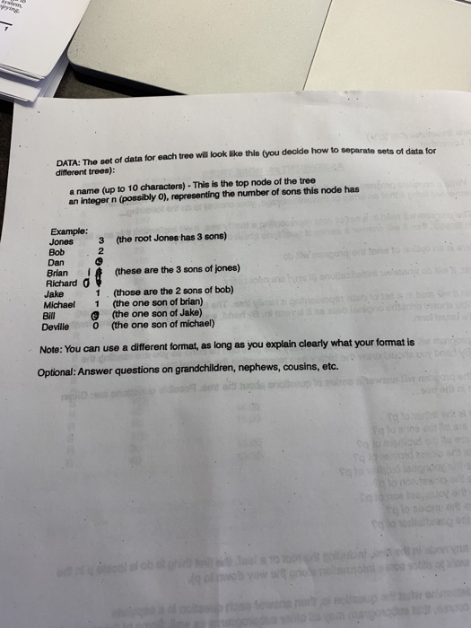 complete program, using the node representation of binary trees (the nodes can