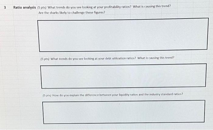 every year from 2024 on. d. Due to inflation and demand, at