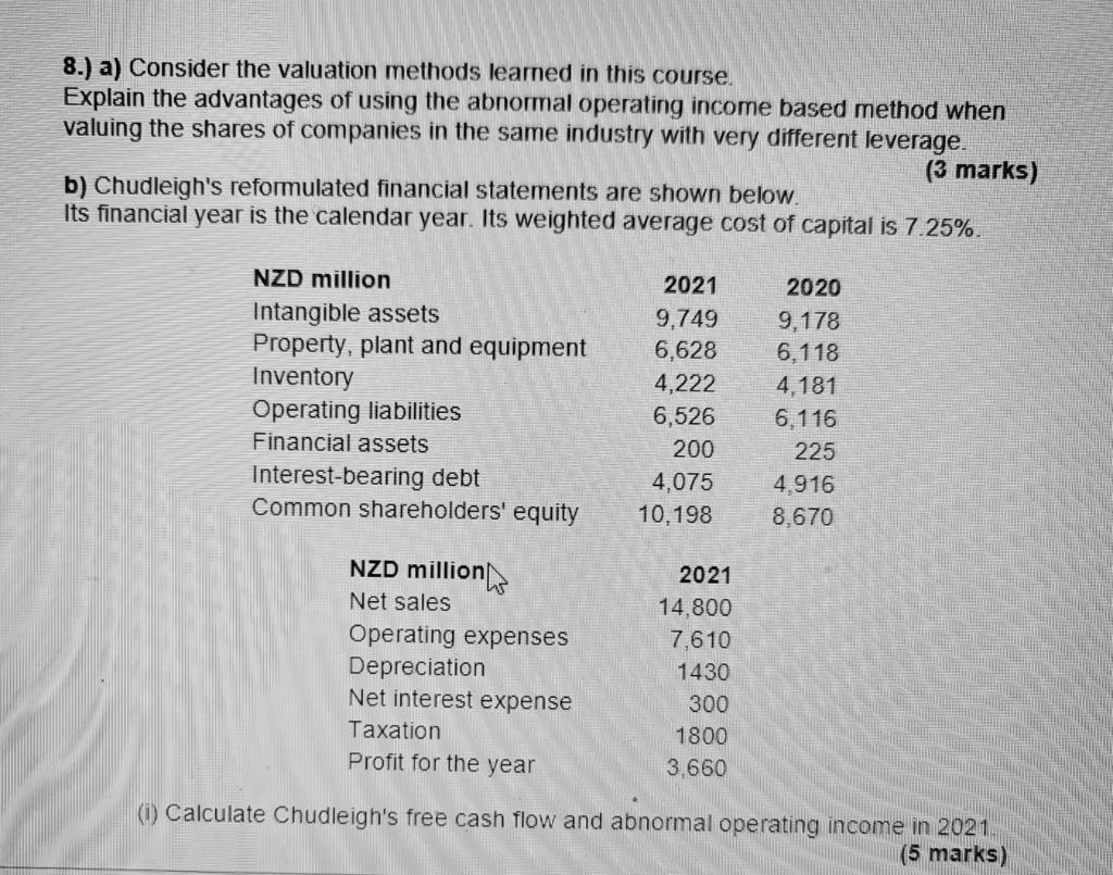 8.) a) Consider the valuation methods learned in this course. Explain