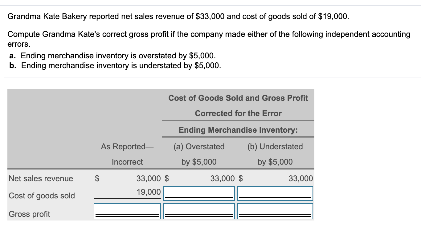 (Accounting) Only answer if you know how to do this correctly. Correct