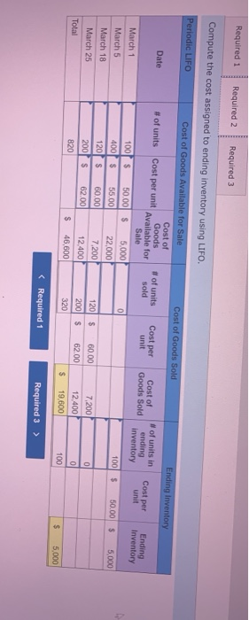 units, $62 each ) this is the only other information that i