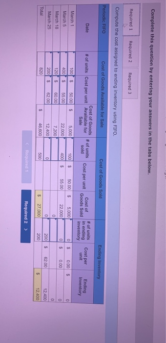have 1 2. 3 14 1 5 6 7 100 19 10