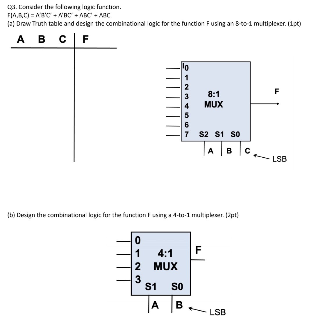  (c) Design the combinational logic for the function F using a