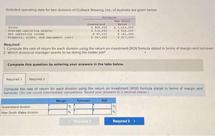  Selected operating data for two divisions of Outback Brewing. Ltd., of
