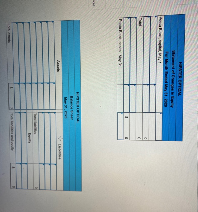 301 302 403 623 640 690 Hipster Optical Trial Balance May 31,