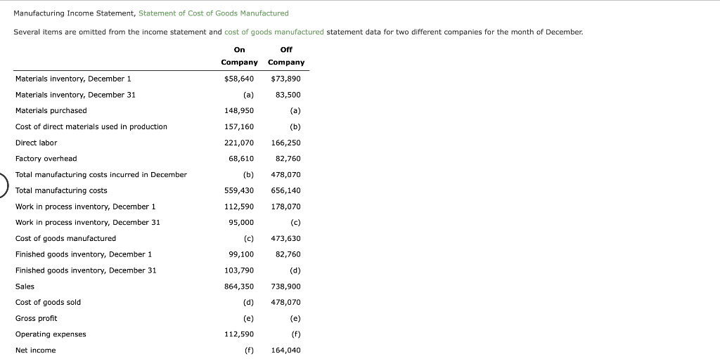 Just need help figuring out the numbers ( Please do it in