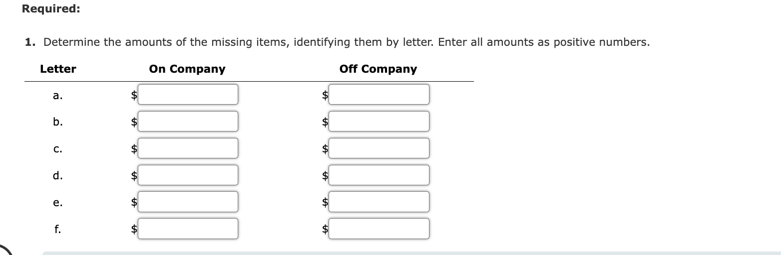 text format) Manufacturing Income Statement, Statement of Cost of Goods Manufactured Several