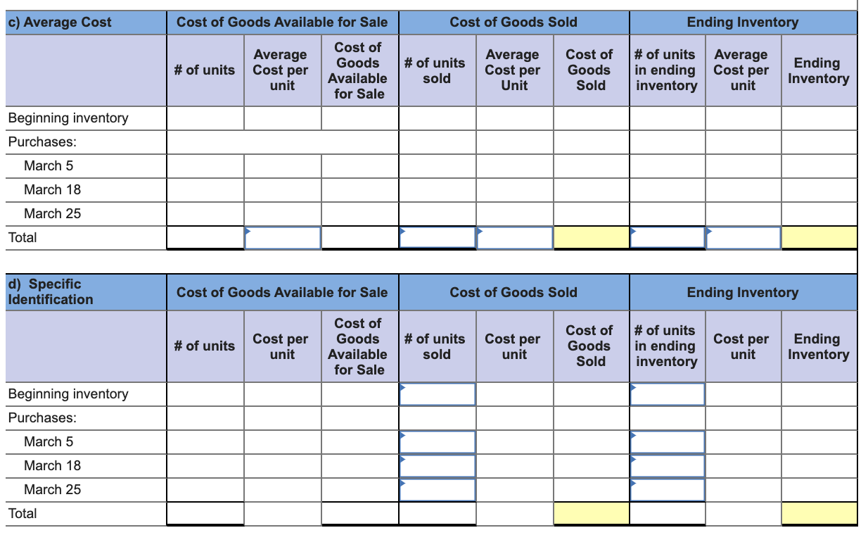 for March. Units Sold at Retail Units Acquired at Cost 110 units