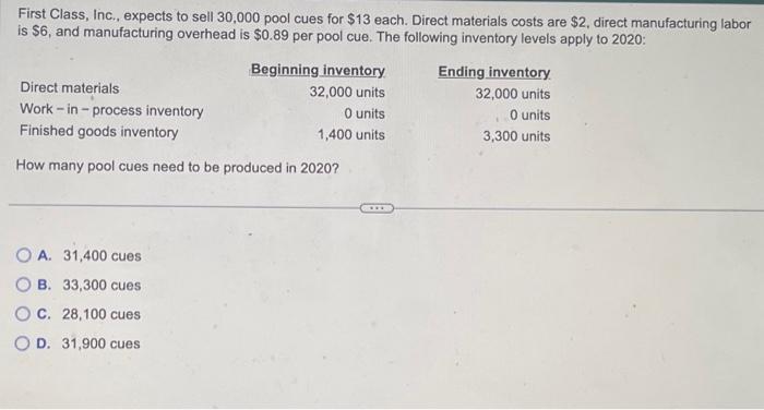  First Class, Inc., expects to sell 30,000 pool cues for $13