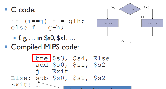 Re-Write the following MIPS Code using beq instead of bne. i-j .