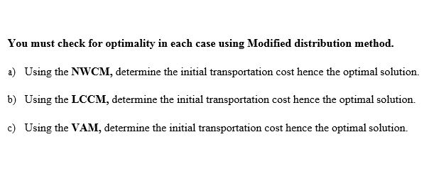 namely; A, B, C, D and E on the basis of one