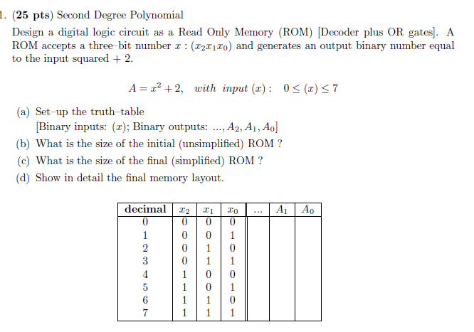  (25 pts) Second Degree Polynomial Design a digital logic circuit as
