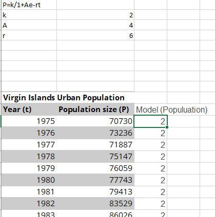 Hello, I am having trouble coming up with a model population based