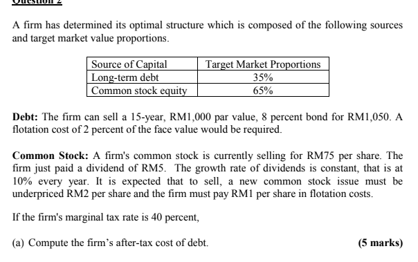  with working A firm has determined its optimal structure which is