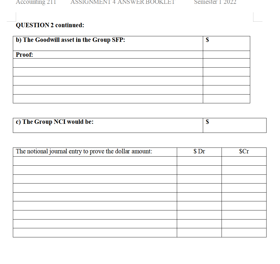 financial records for the year ended 31 March 2022: Parent Ltd Sub